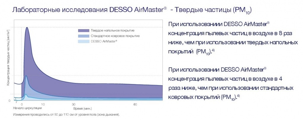 описание AirMaster-002.jpg описание AirMaster-002.jpg